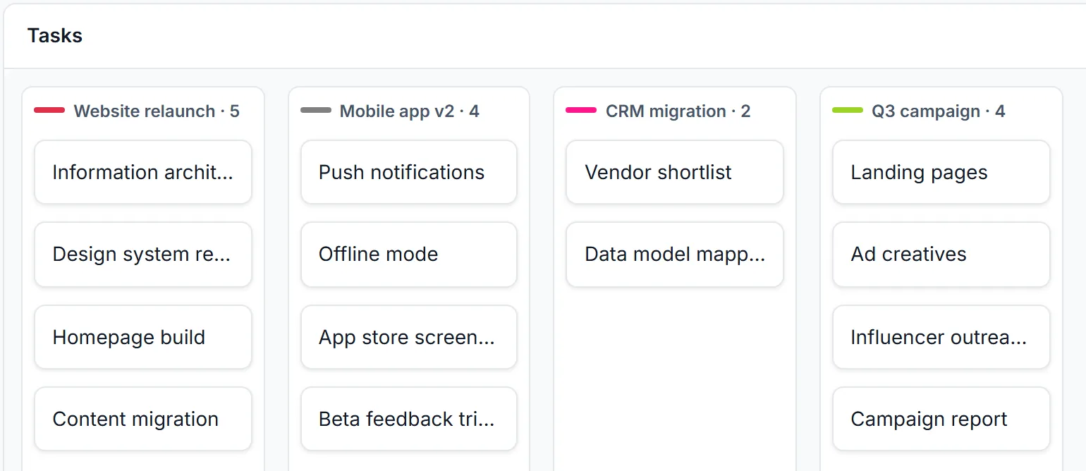 A board of tasks grouped by project